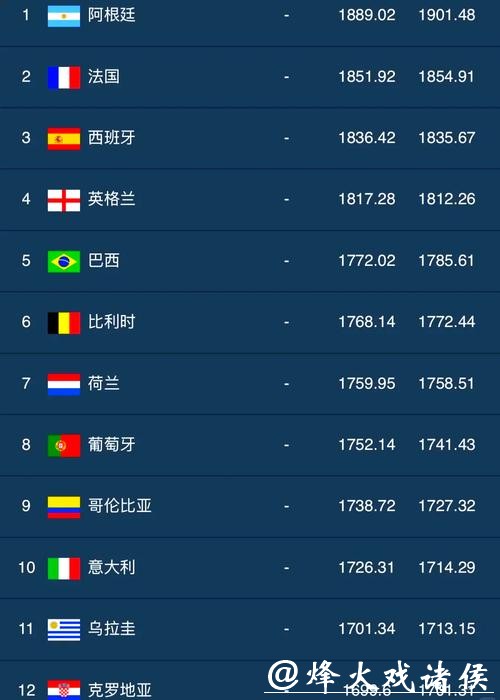 世界杯下注平台推荐排名,优质保障 世界杯下注平台推荐排名,优质保障