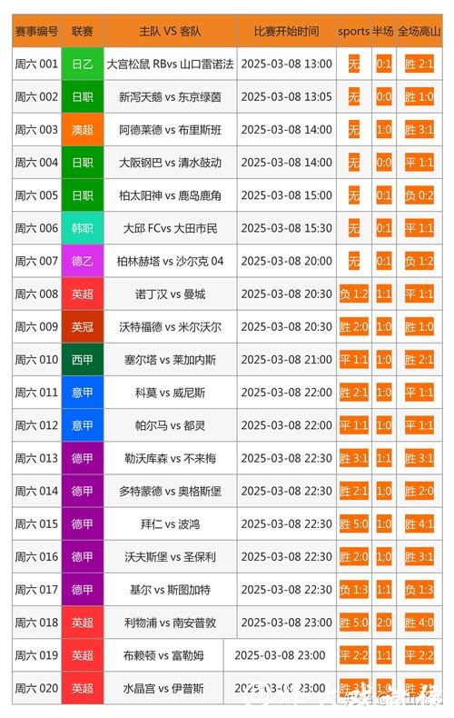 世界杯外围投注流水要求详细解析