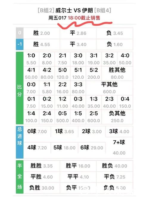 世界杯买球入口赔率计算方法介绍