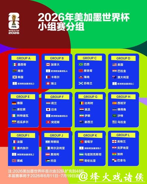 世界杯投注平台排行：2026年最受欢迎的选择